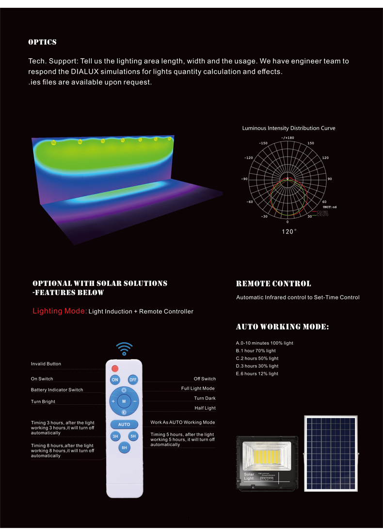 Solar Outdoor Furniture Display 7