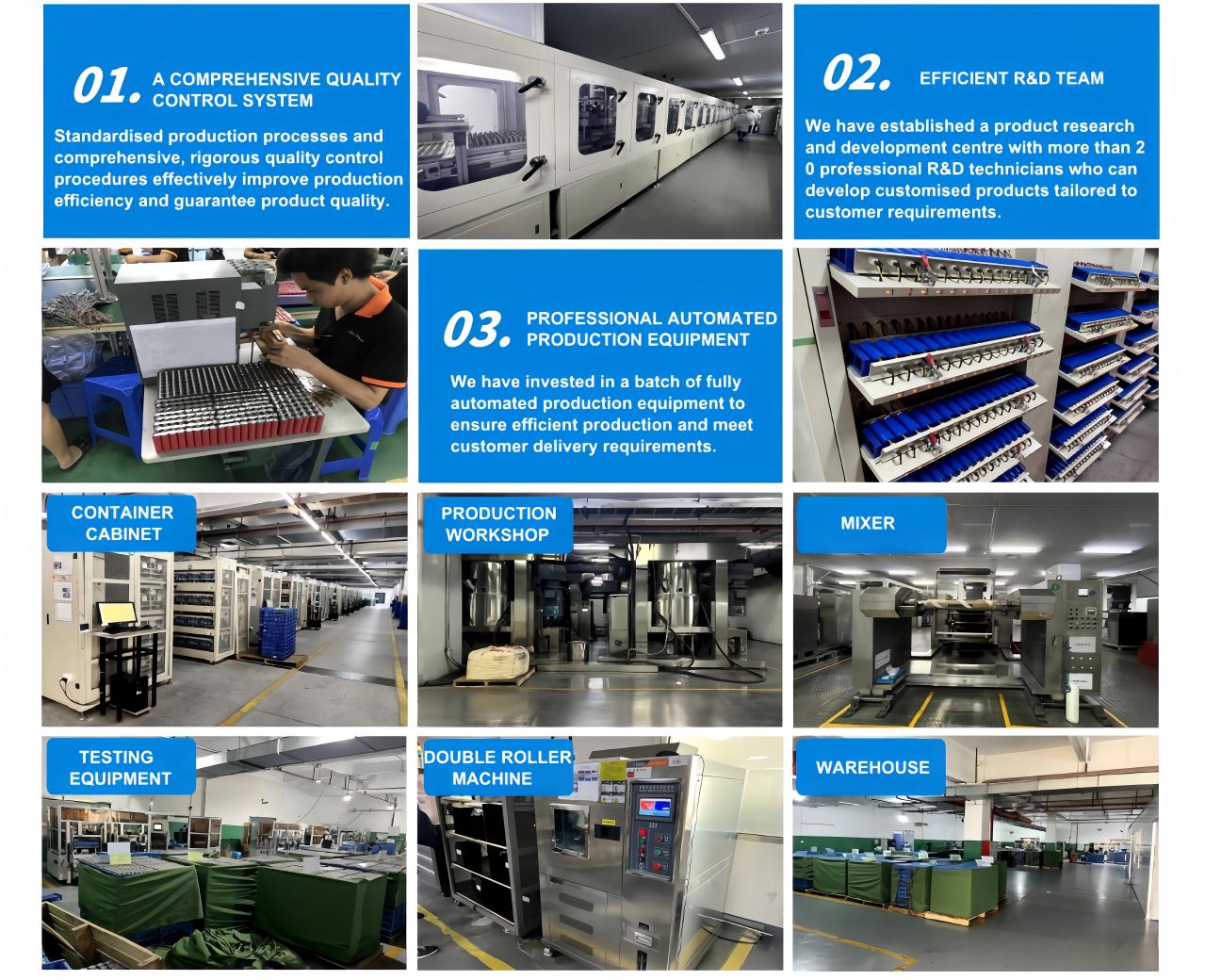 Manufacturing Setup