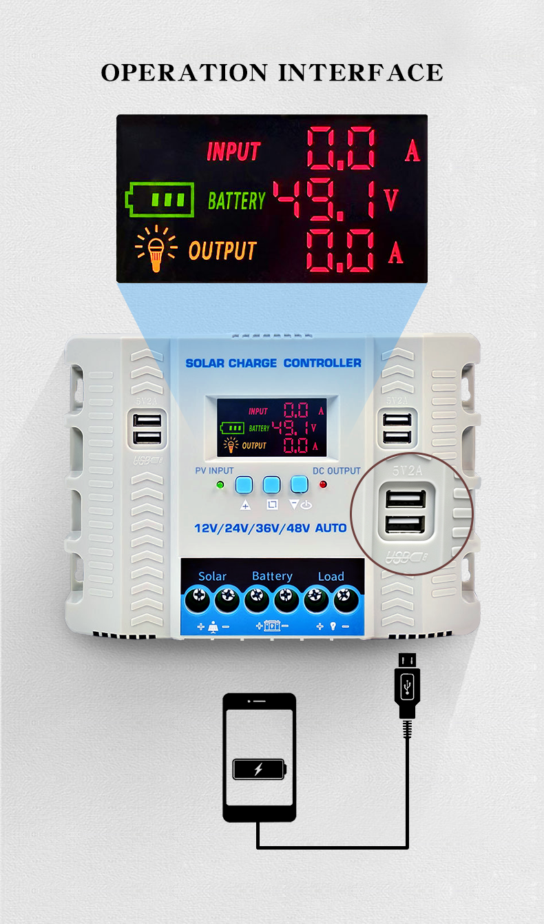 Solar Panel Product Diagram 2