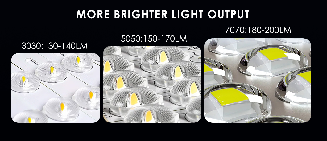 Branded High Quality LED Chip Set