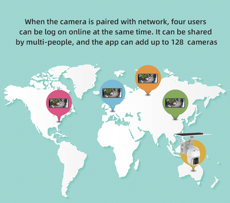 Detailed Camera Presentation 7