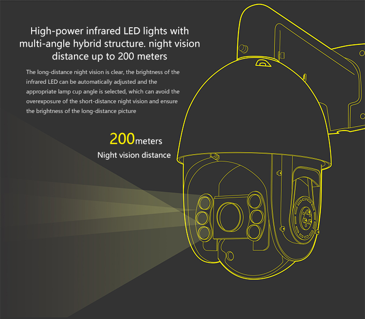 Fengtaida 30x Zoom Auto Tracking AI Intelligent Laser Bird Repellent PTZ Camera For Farm Monitoring