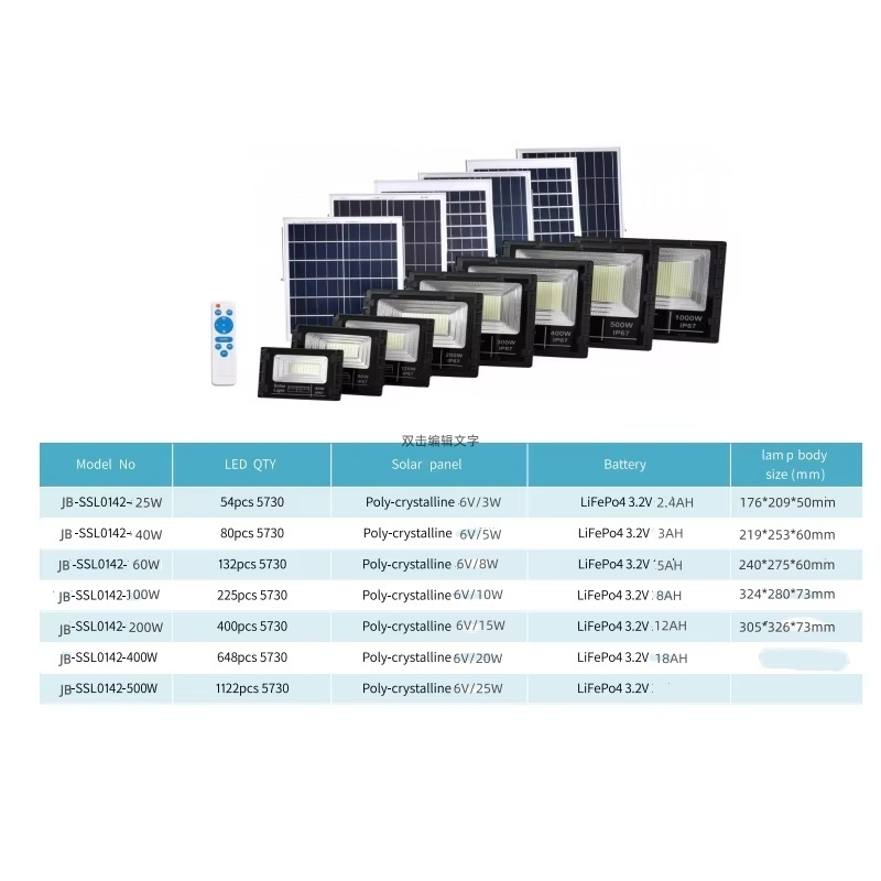 P65 Outdoor Solar LED Flood Light 25W 40W 60W 100W 200W Reflector Lamp for Garden Yard Landscape Security