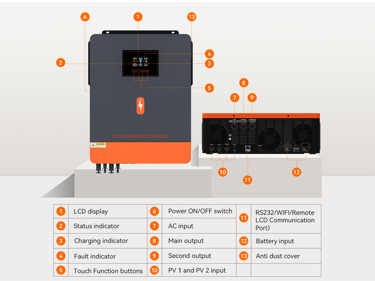 Product Description Image 4