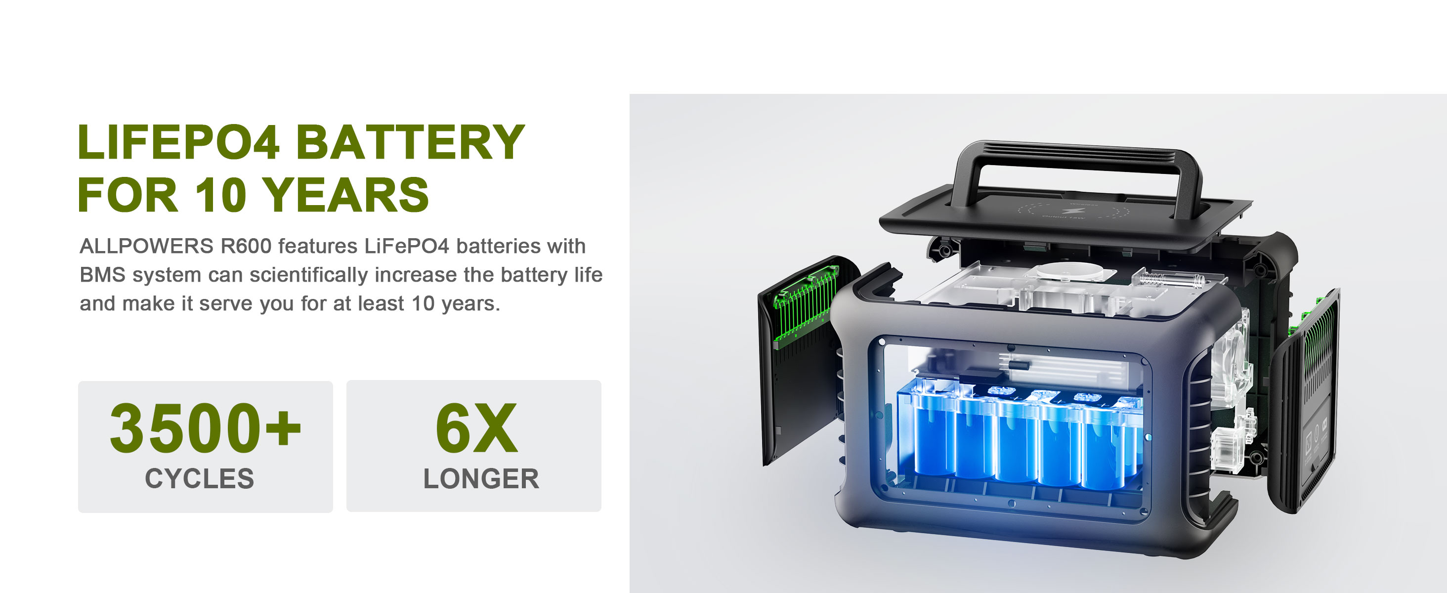 Outdoor Travel Power Solution