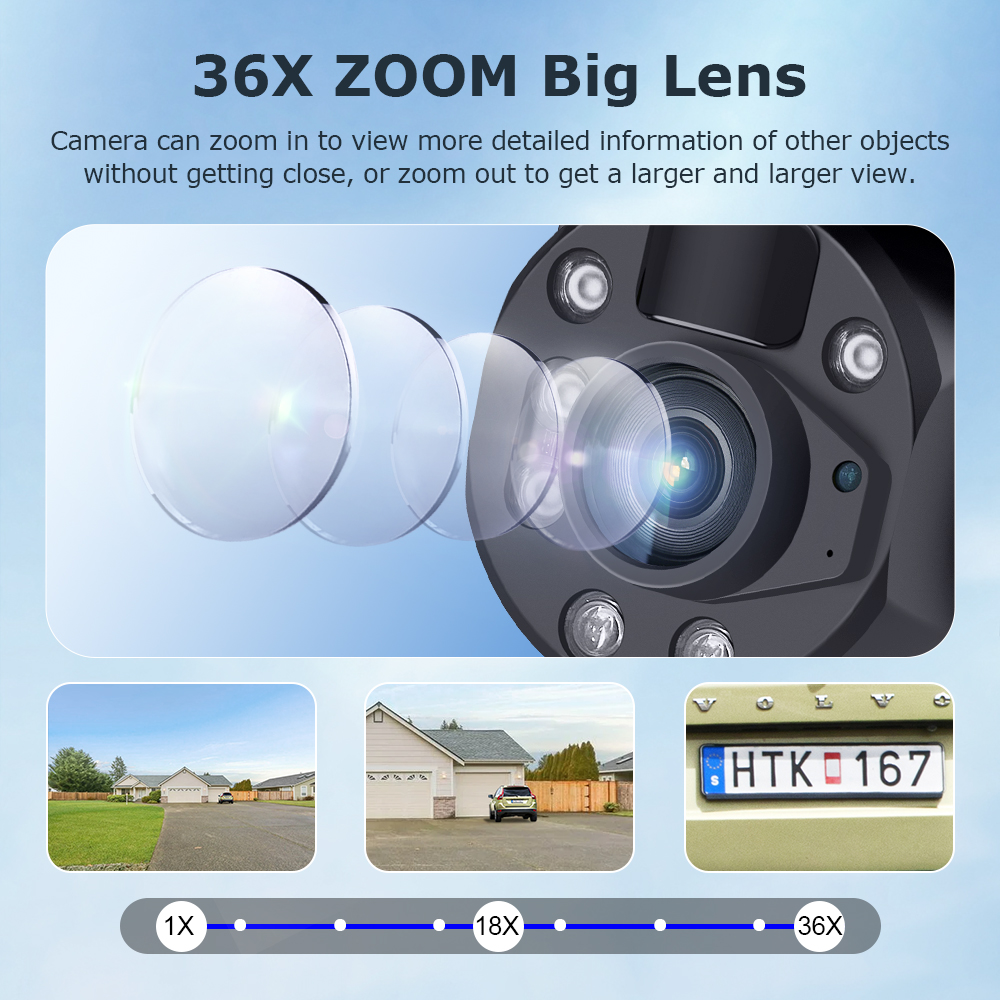 SECTEC 4G/Wifi 36X Zoom IP66 Waterproof Security Dual View Solar Powered Battery PTZ Color Night Vision CCTV Security Camera
