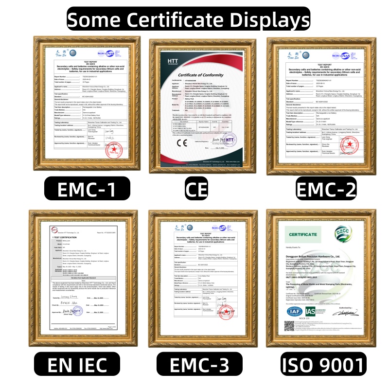 Product Compliance Certificate Part 1
