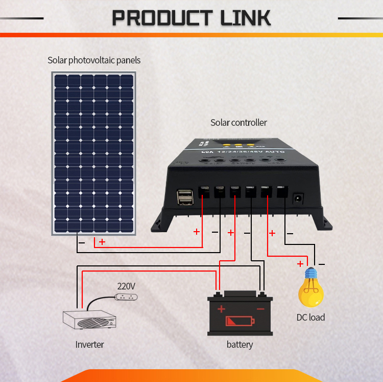 FL 60A Product Detail 7