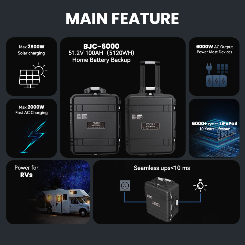 Portable LiFePO4 Electric Solar Generator 6000W Power Station With Solar Panel For Outdoor Camping And Emergency Backup