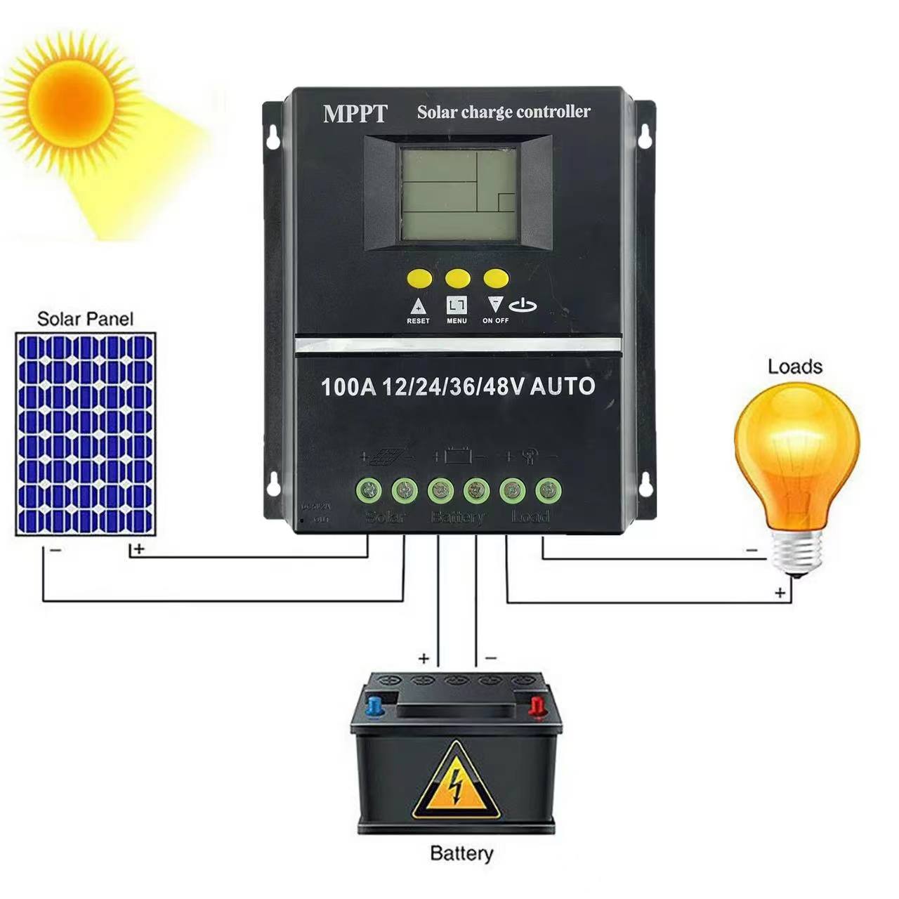 100A MPPT Solar Charge Controller 12V 24V 36V 48V LCD Display PV Panel Battery Intelligent Regulator For Lead-acid/Lithium