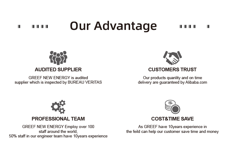 Advantages 1