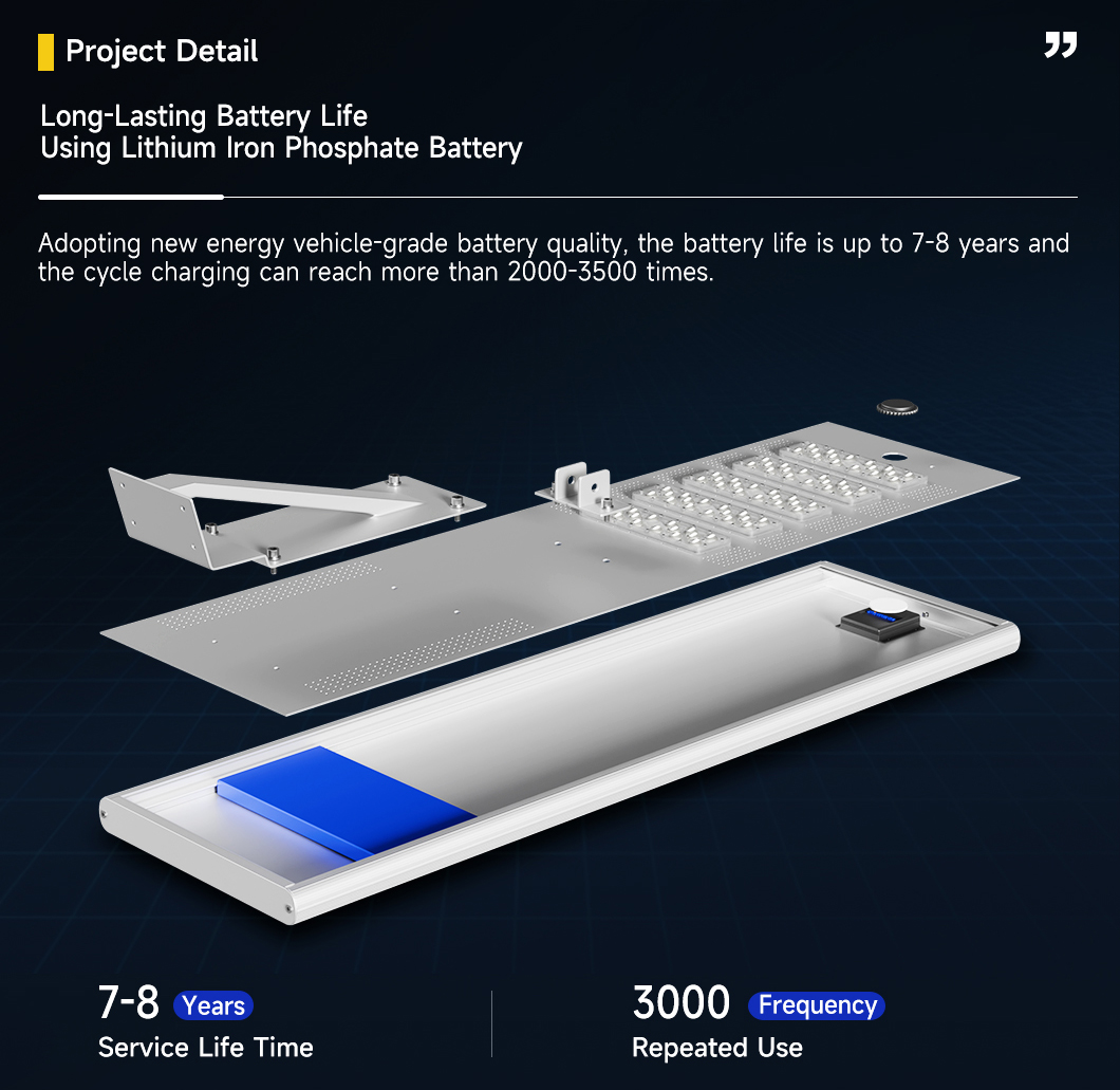 Modular Solar Street Light Grid Options