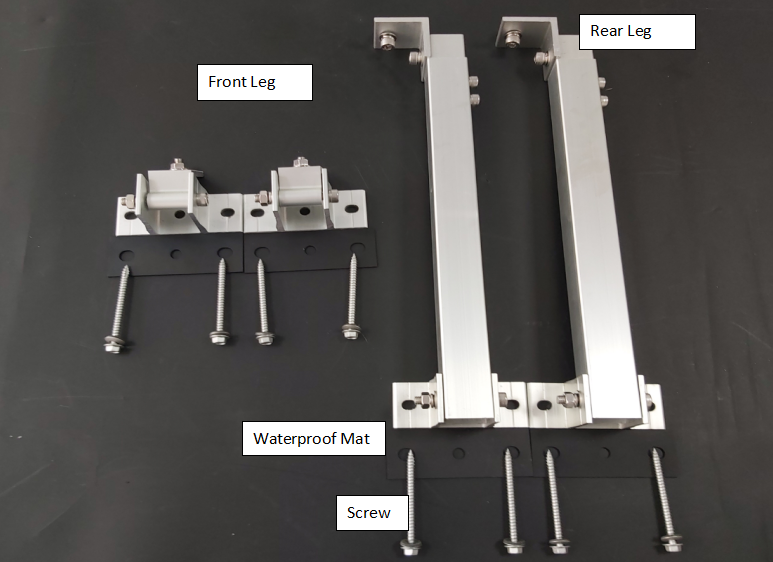 Components Diagram