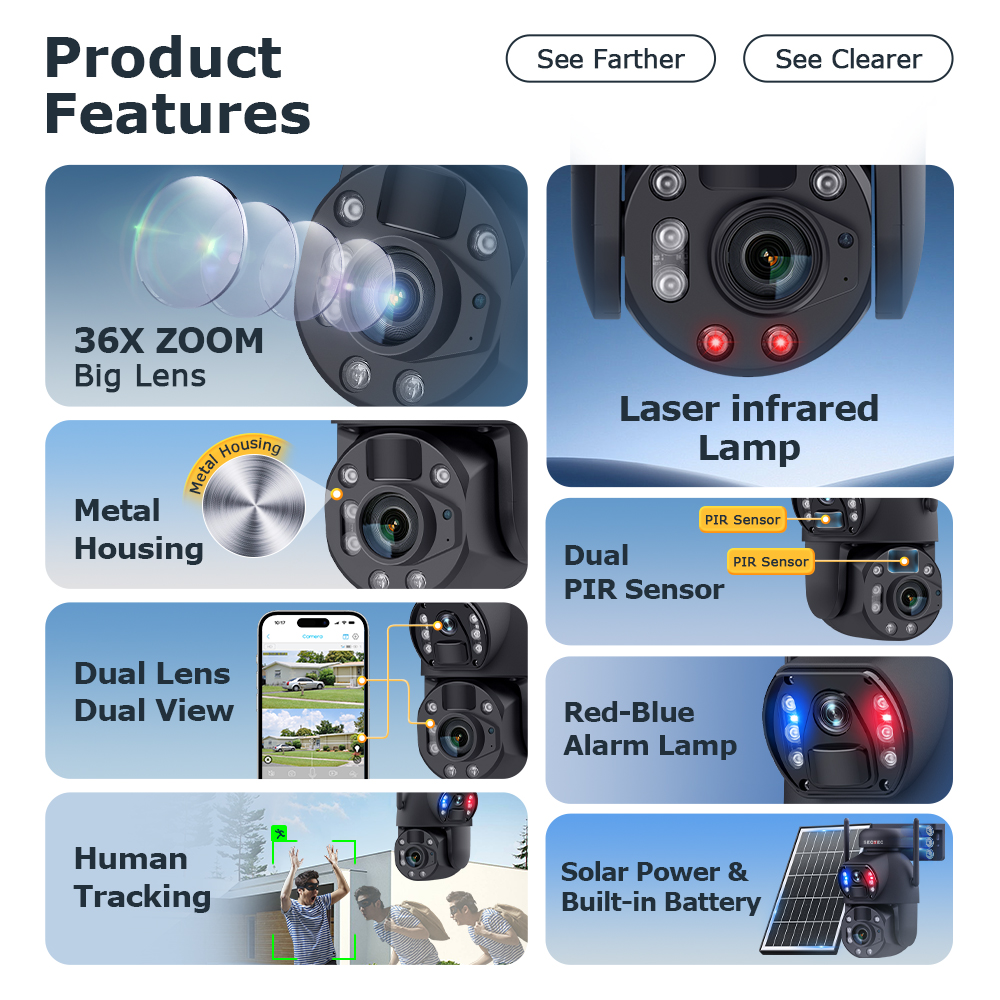 SECTEC 4G/Wifi 36X Zoom IP66 Waterproof Security Dual View Solar Powered Battery PTZ Color Night Vision CCTV Security Camera