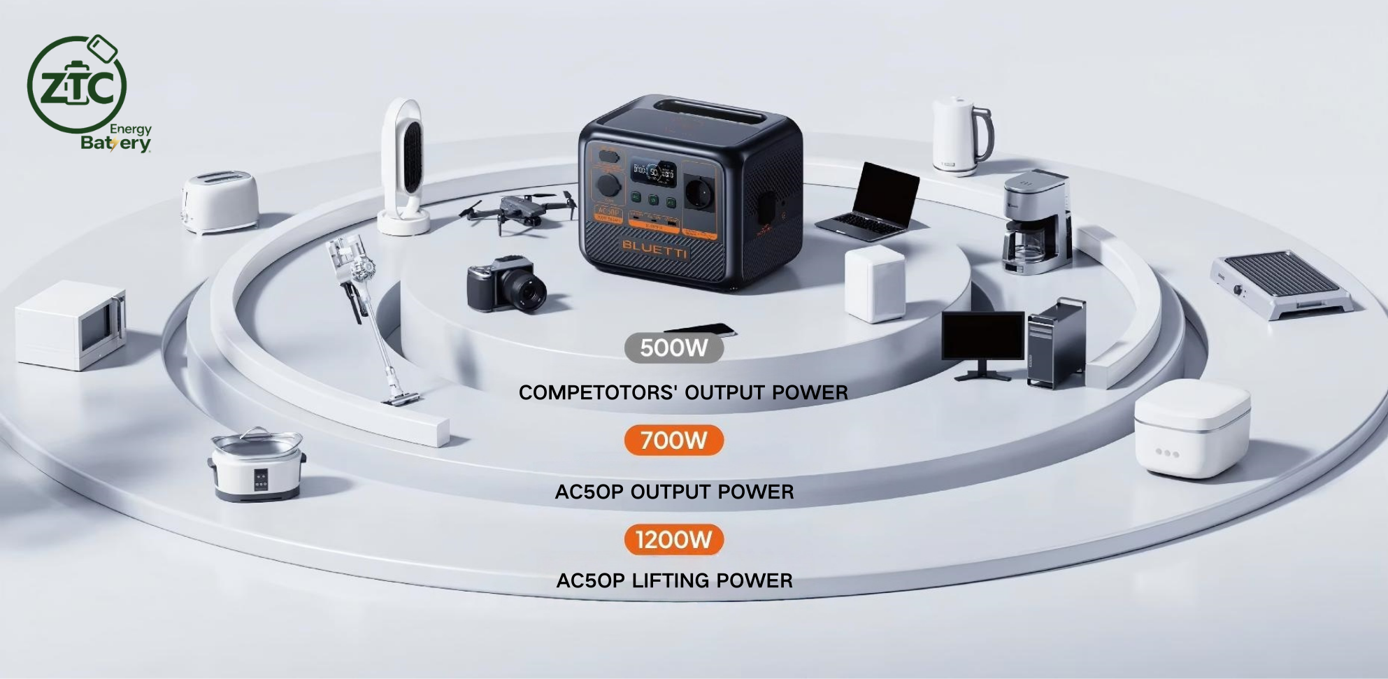 Product Layout