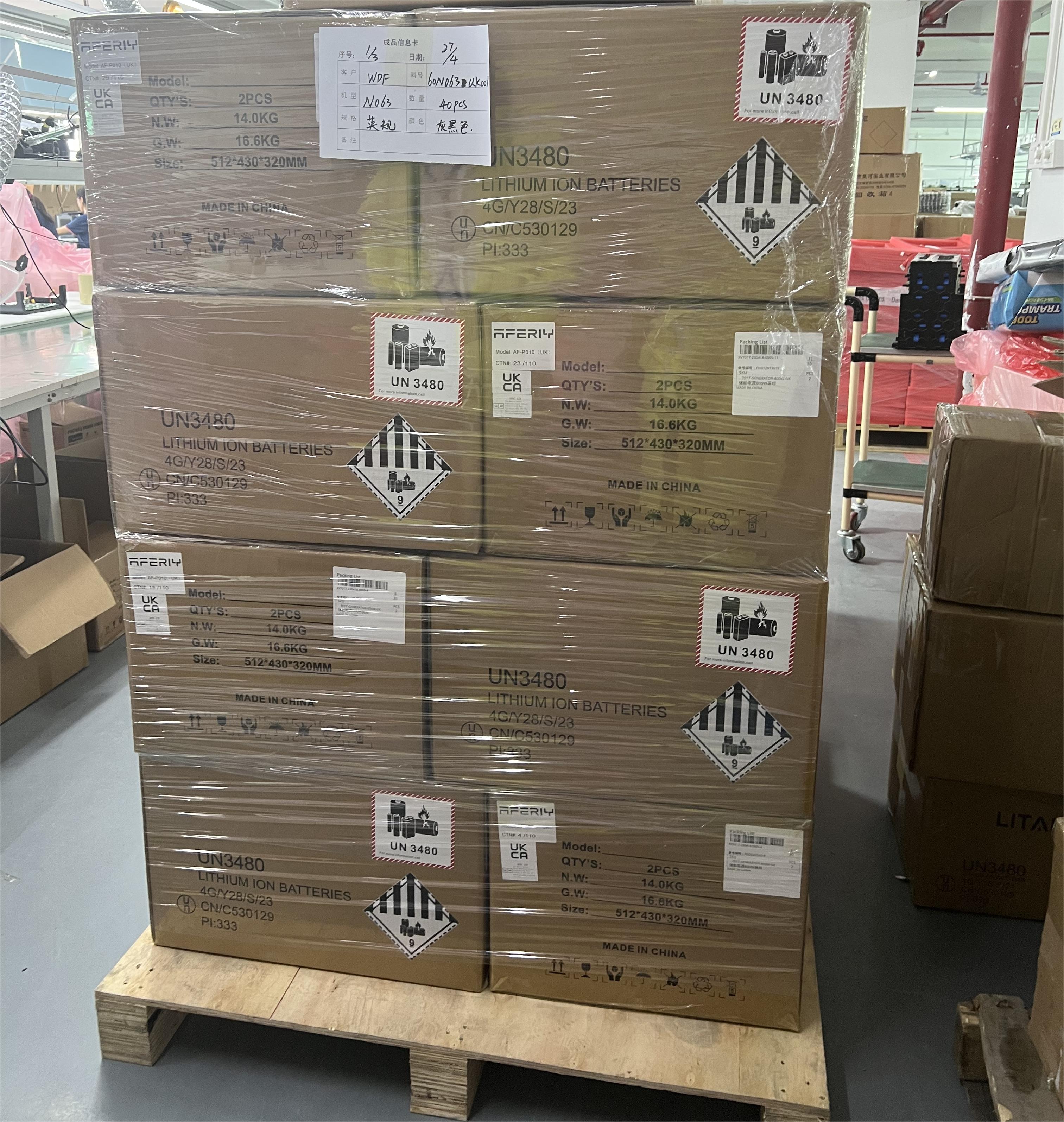 Factory View 4