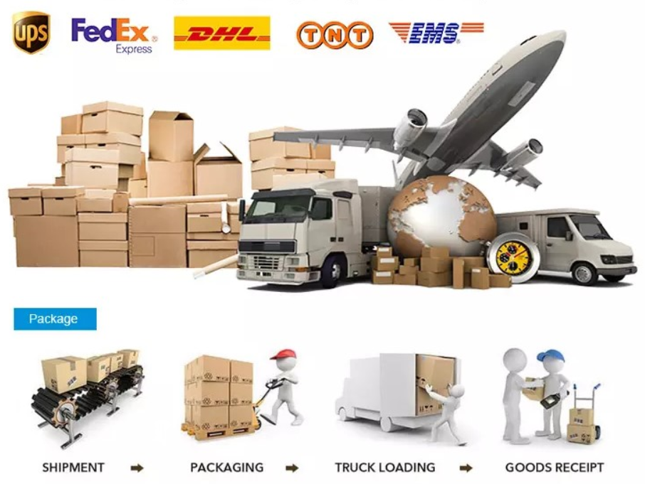 Shipment Methods