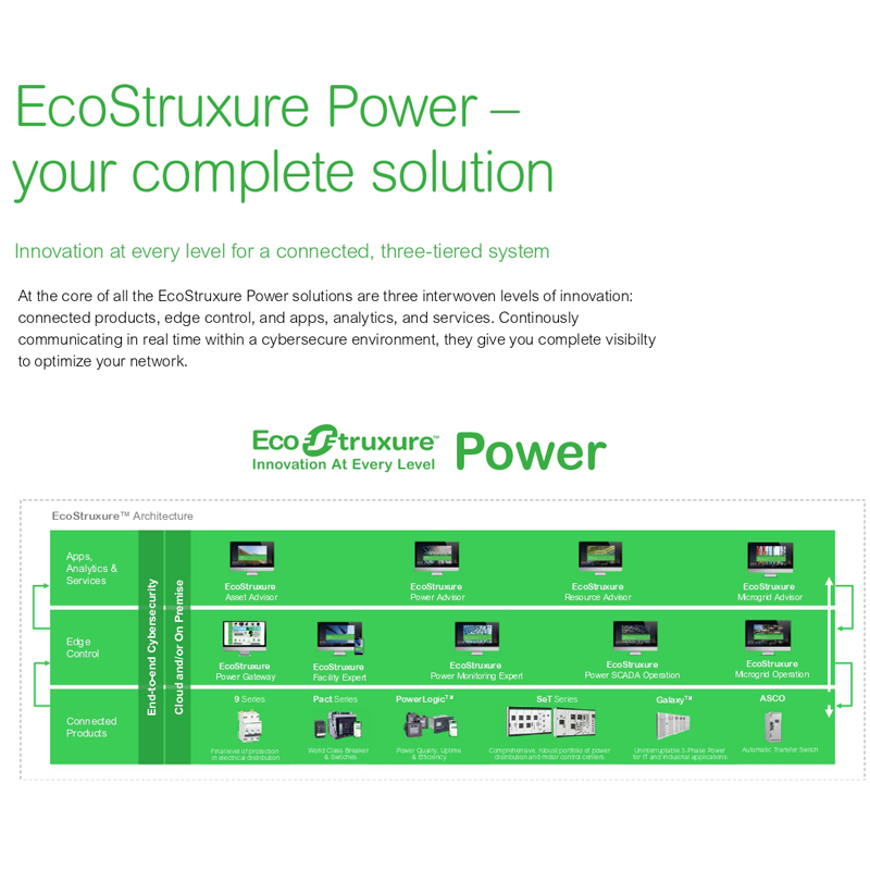 Switchgear schneider Assembly Withdrawable Low Voltage Switchgear Panel