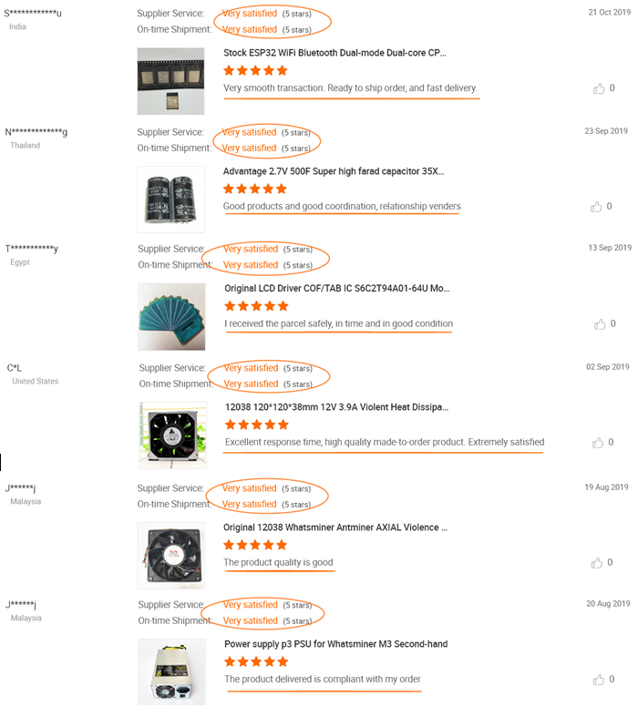 Buyer Feedback 2