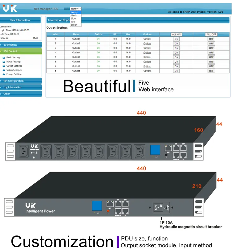 PDU Cabinet Power Strip (16A/32A) 12-Outlet Server Room Power Distribution Unit with 32A Vertical-Mount Industrial Plug
