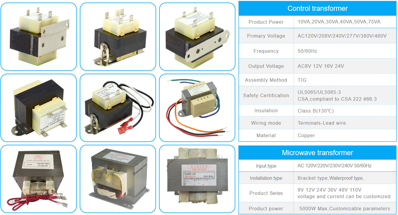 Model Specifications 1