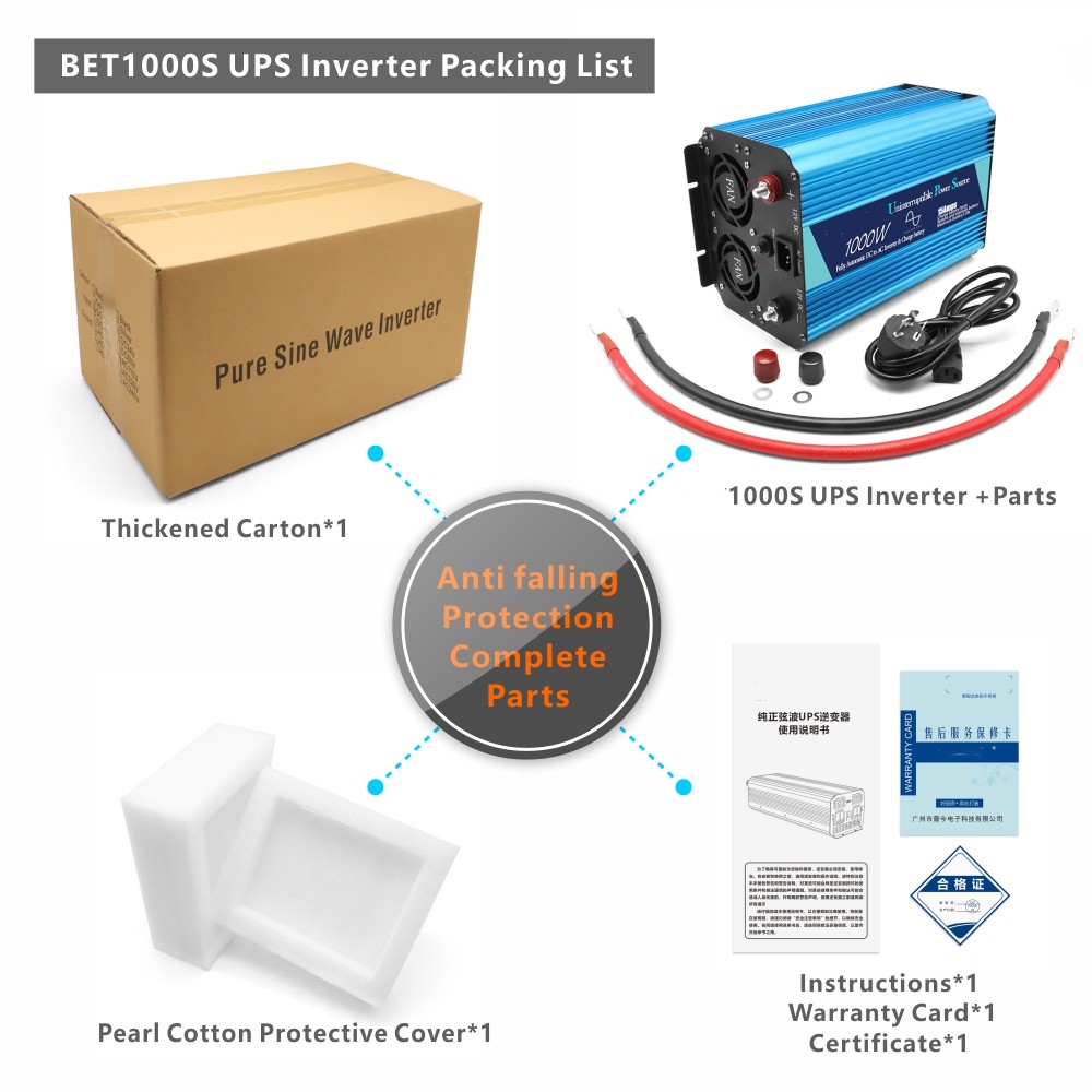 UPS Inverter Usage 2