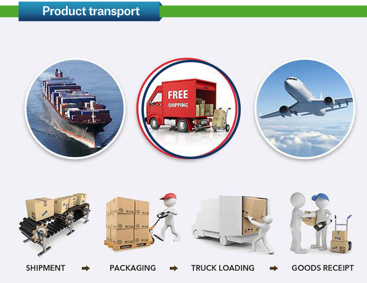 Product Shipping and Transport Info