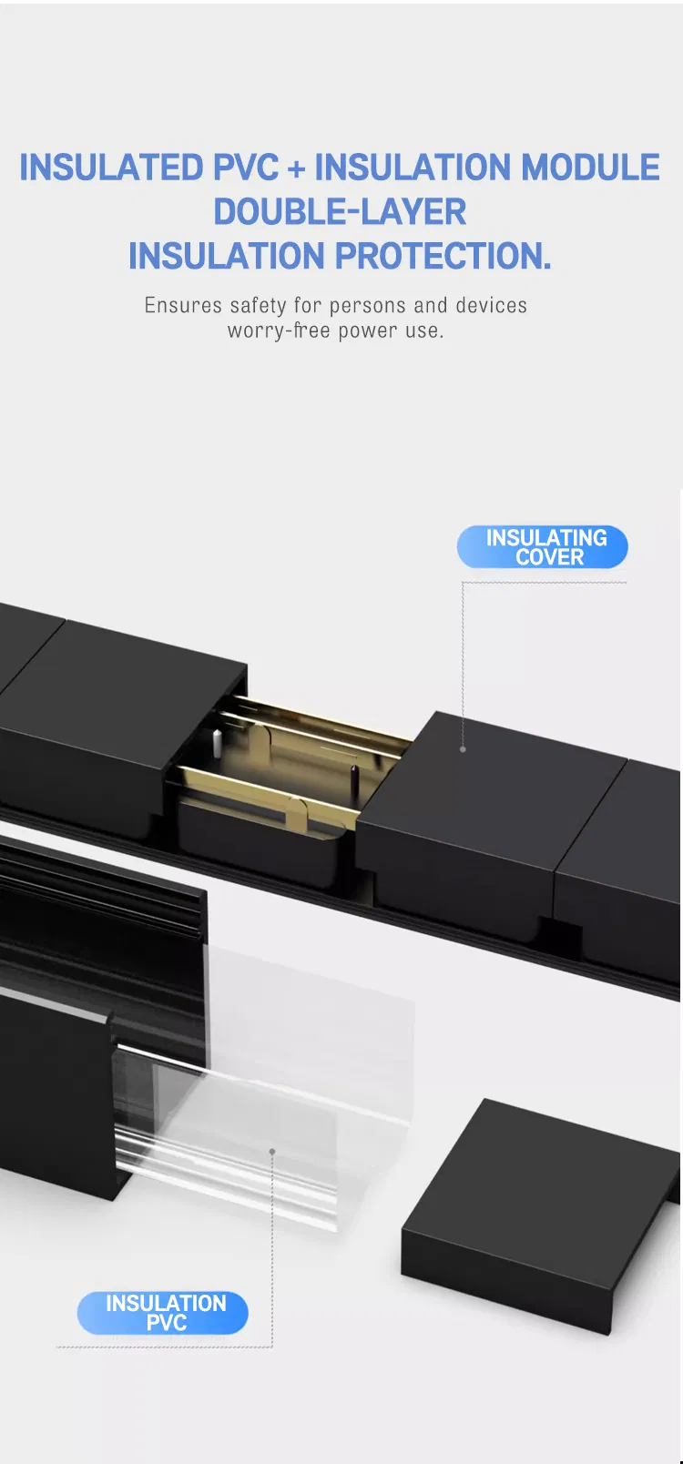 Mounting Angle Options