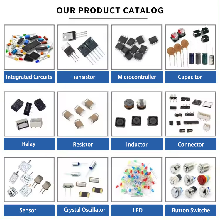 Components Selection Board