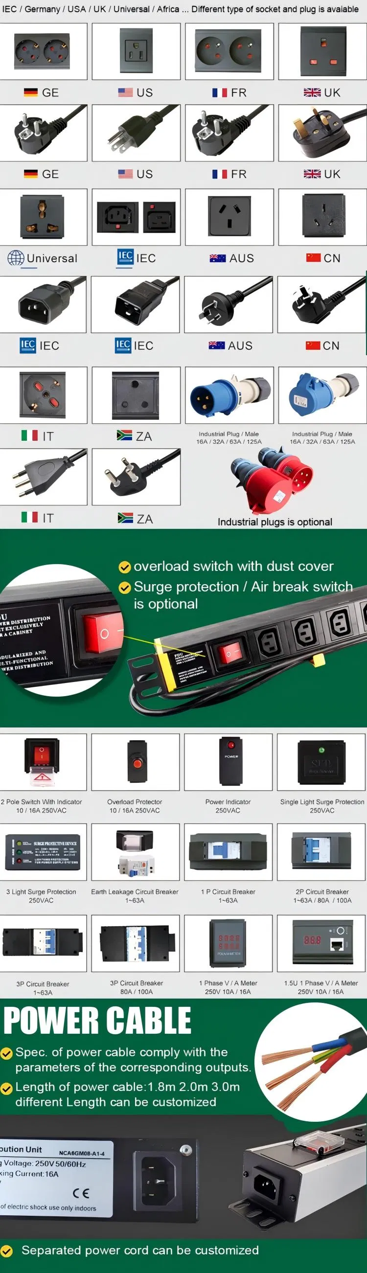 PDU Detail 2