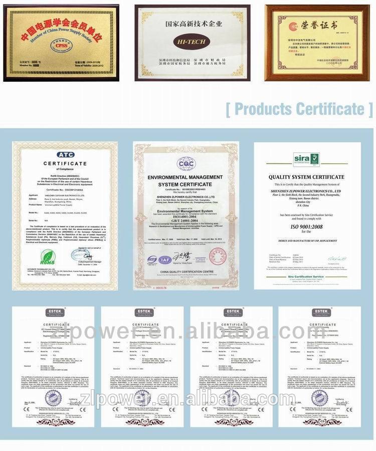 Certification Detail