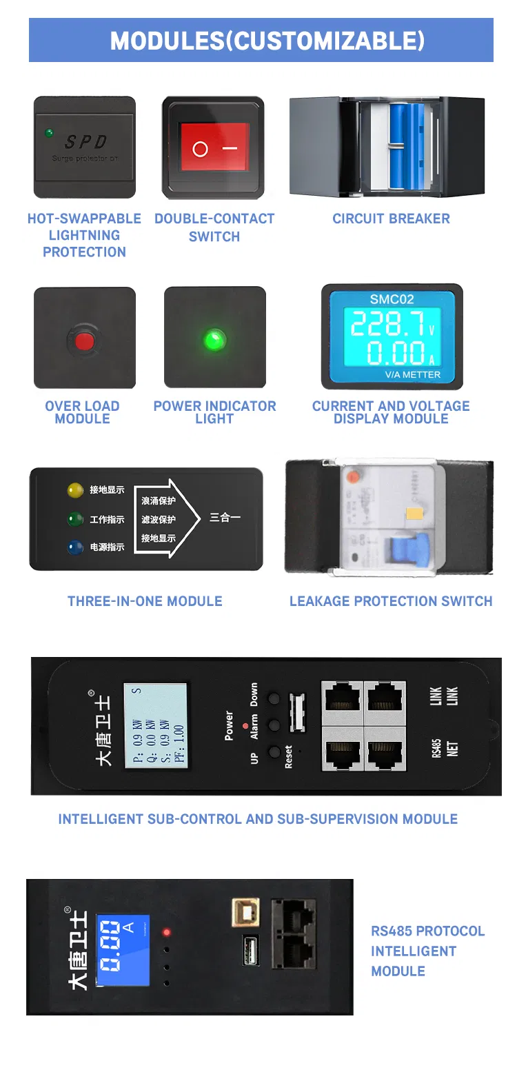 Us Standard PDU - Remote Monitored Rack Mount Power Distribution Unit for Power Equipment
