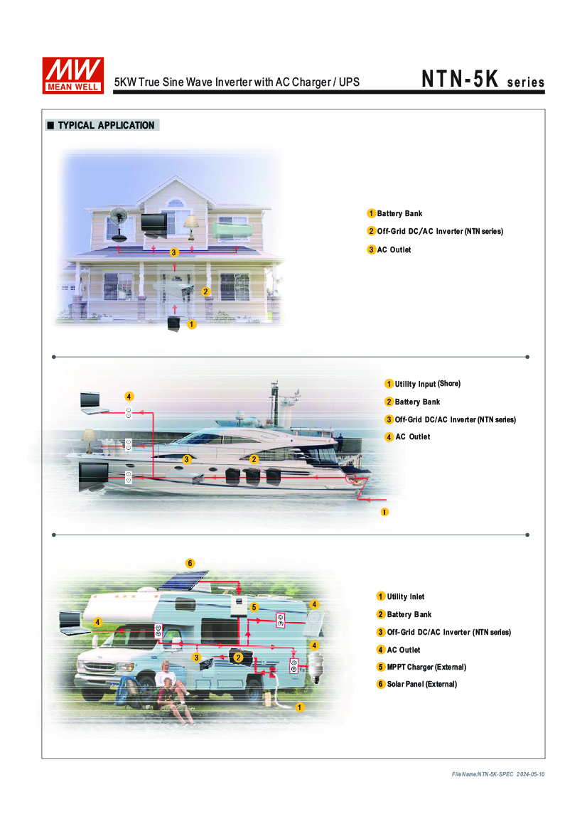 Inverter View 4