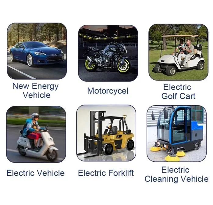 Application Scenarios