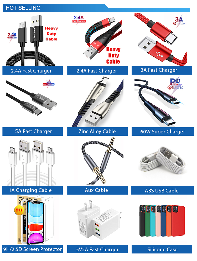 Hot Selling Products Overview