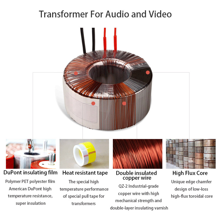 Toroidal Transformer Product Overview