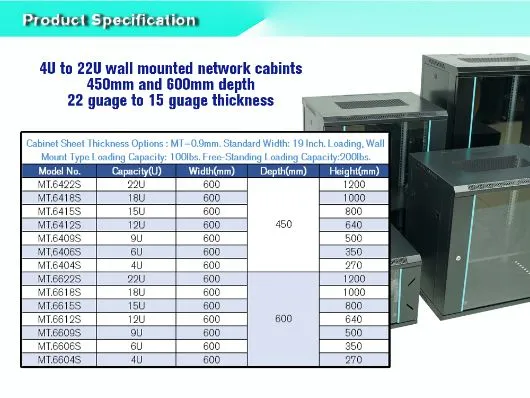 PDU Product Image 4