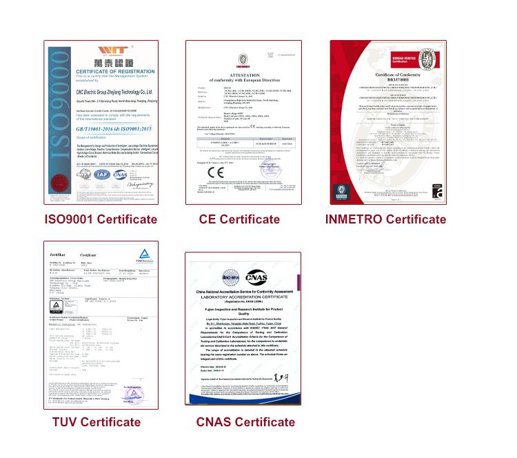 Certificates Strength proof