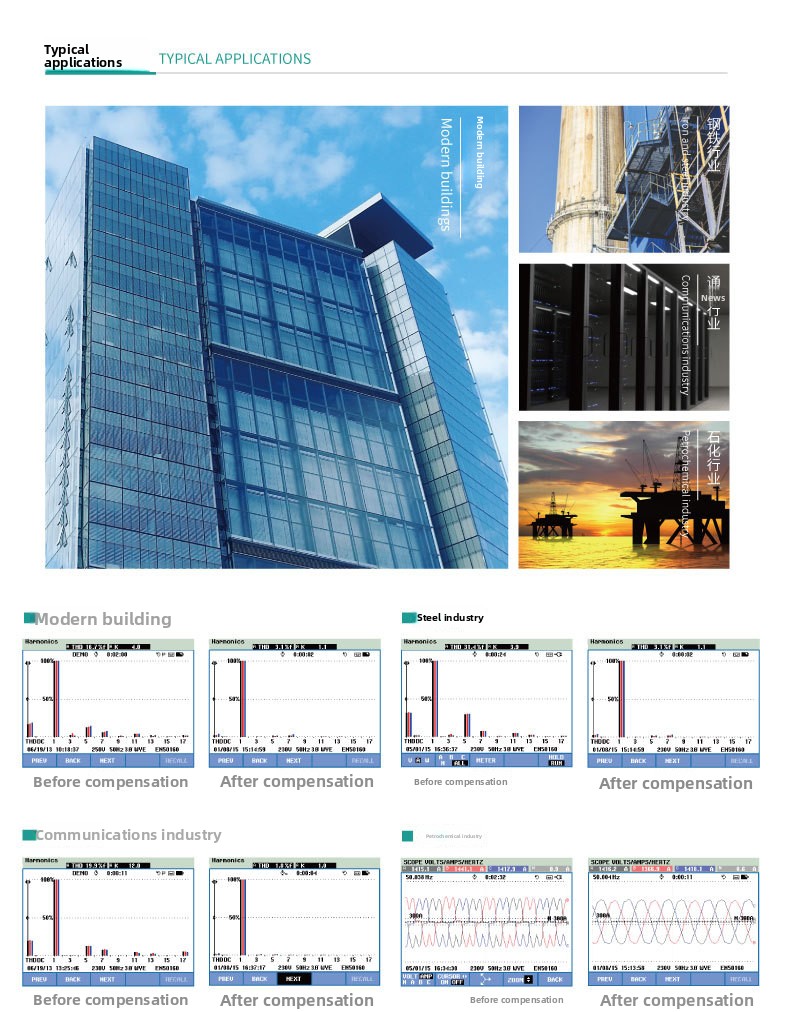 Active Power Quality Filter Components
