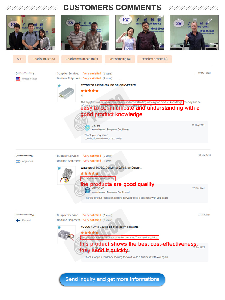 Customer Reviews Graphic