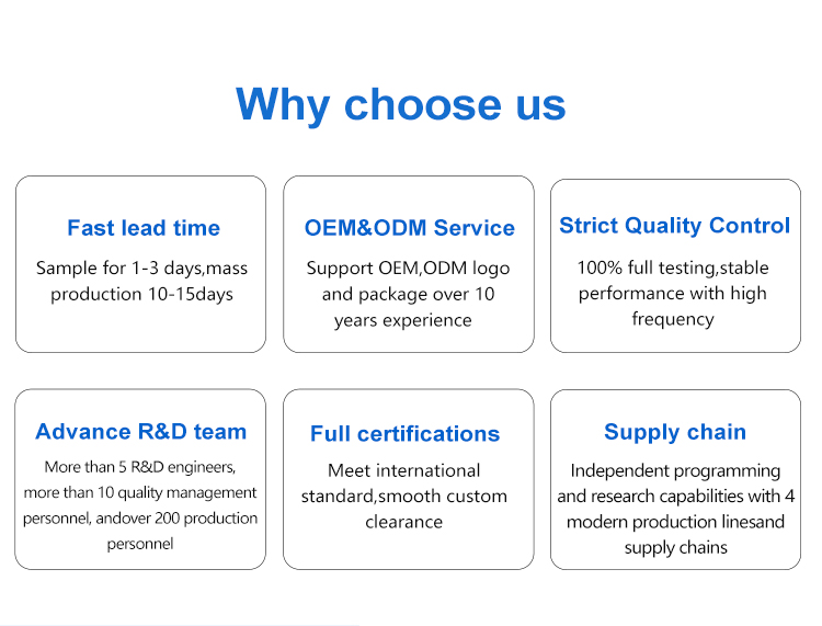 Services