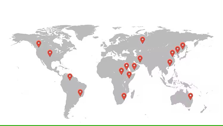 Global Market Coverage