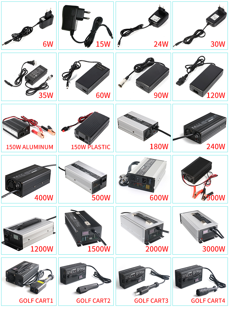 Related Electric Battery Charger Inverter Series