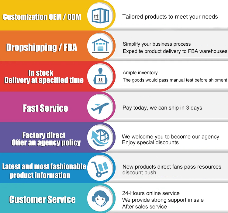 Our Advantages