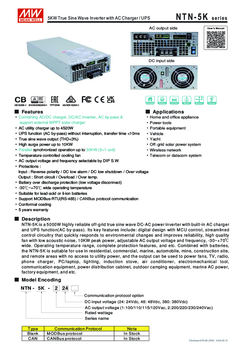 Inverter View 1