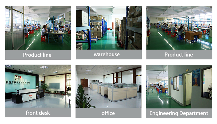 Factory View