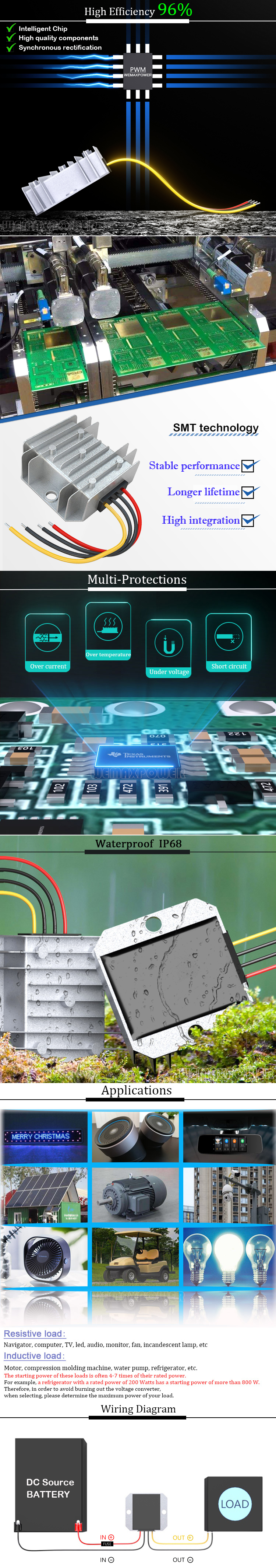 Detailed Dimensions and Wiring