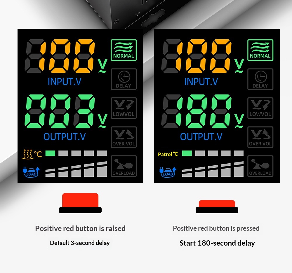 Fully Automatic Household 220V Voltage Stabilizer ultra Low Voltage 45-280V AC air Conditioner Regulated Power Supply 10KVA LED