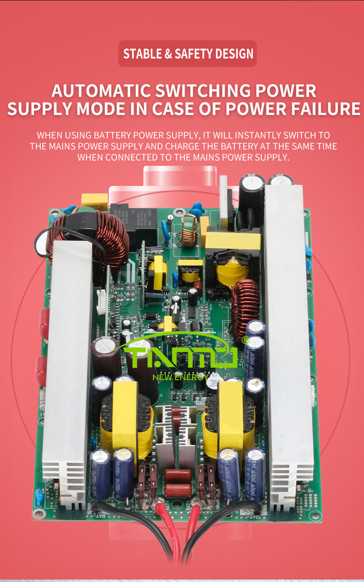 Inverter Feature 4