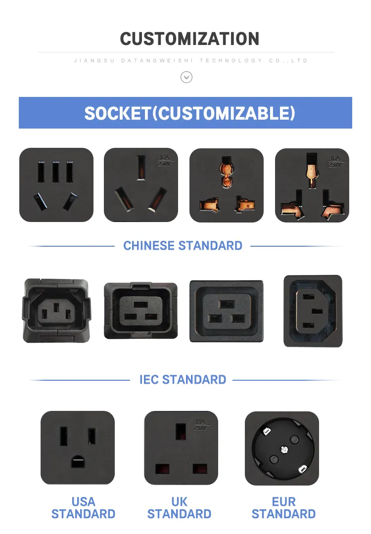 Control Switch Layout